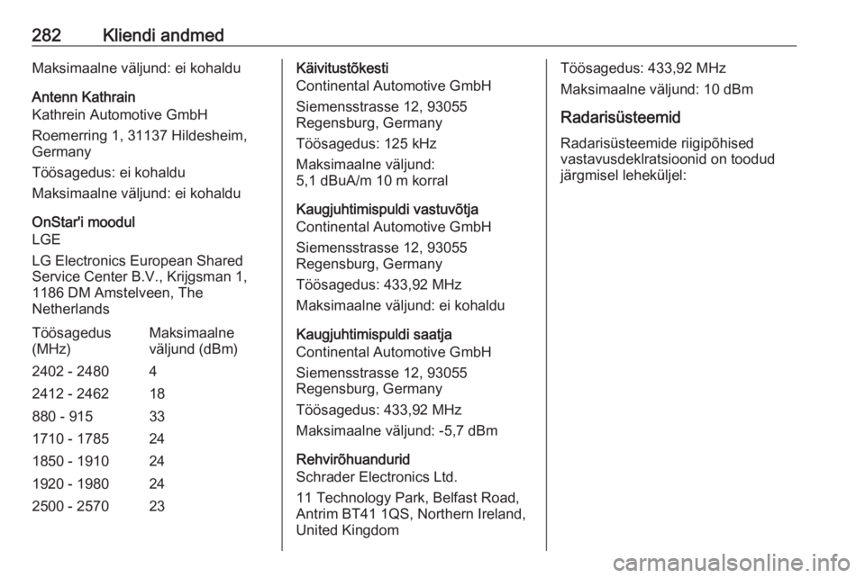 OPEL ASTRA J 2018  Omaniku käsiraamat (in Estonian) 282Kliendi andmedMaksimaalne väljund: ei kohalduAntenn Kathrain
Kathrein Automotive GmbH
Roemerring 1, 31137 Hildesheim, Germany
Töösagedus: ei kohaldu
Maksimaalne väljund: ei kohaldu
OnStar'i