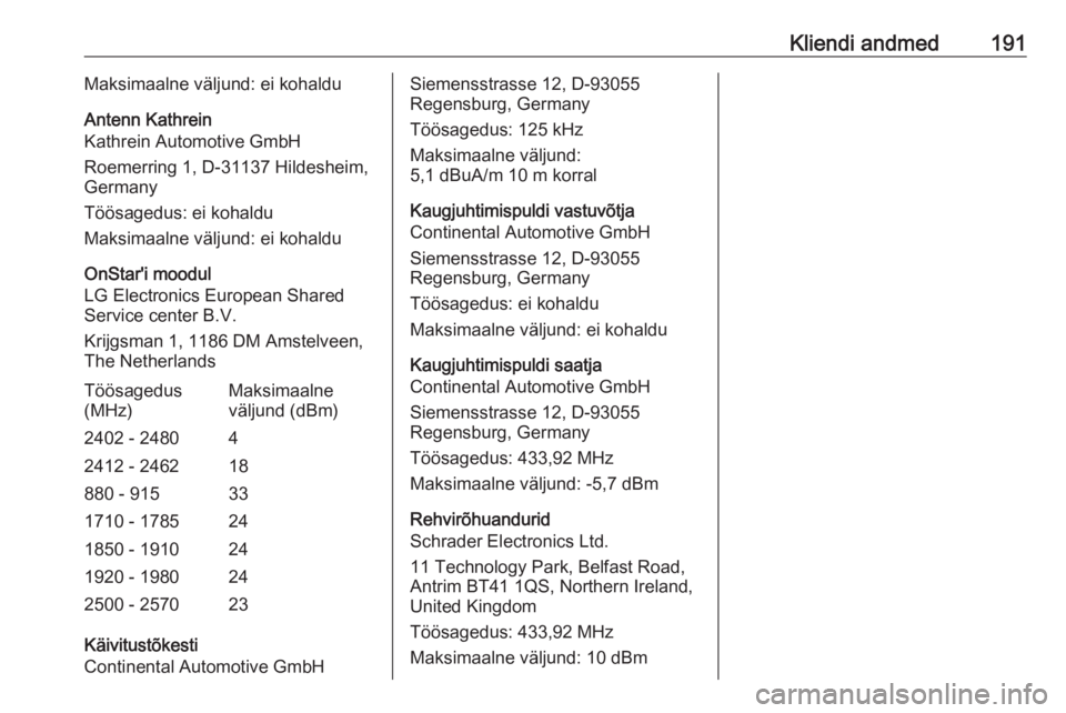 OPEL ASTRA J 2019  Omaniku käsiraamat (in Estonian) Kliendi andmed191Maksimaalne väljund: ei kohaldu
Antenn Kathrein
Kathrein Automotive GmbH
Roemerring 1, D-31137 Hildesheim,
Germany
Töösagedus: ei kohaldu
Maksimaalne väljund: ei kohaldu
OnStar