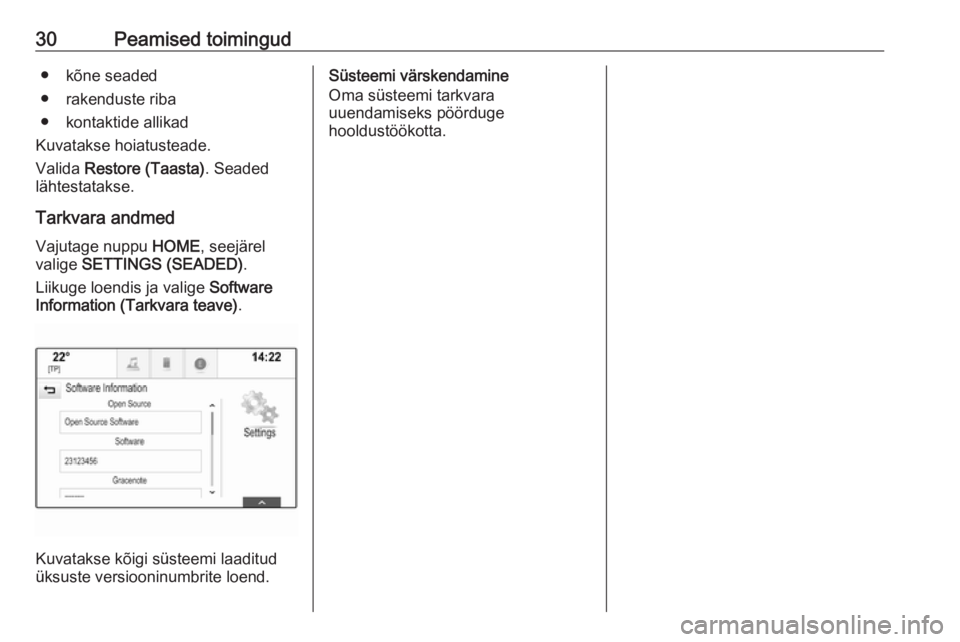 OPEL ASTRA K 2016  Infotainment-süsteemi juhend (in Estonian) 30Peamised toimingud● kõne seaded
● rakenduste riba
● kontaktide allikad
Kuvatakse hoiatusteade.
Valida  Restore (Taasta) . Seaded
lähtestatakse.
Tarkvara andmed
Vajutage nuppu  HOME, seejäre