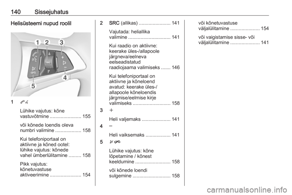 OPEL ASTRA K 2017.5  Infotainment-süsteemi juhend (in Estonian) 140SissejuhatusHelisüsteemi nupud roolil
1qw
Lühike vajutus: kõne
vastuvõtmine ....................... 155
või kõnede loendis oleva
numbri valimine ...................158
Kui telefoniportaal on
