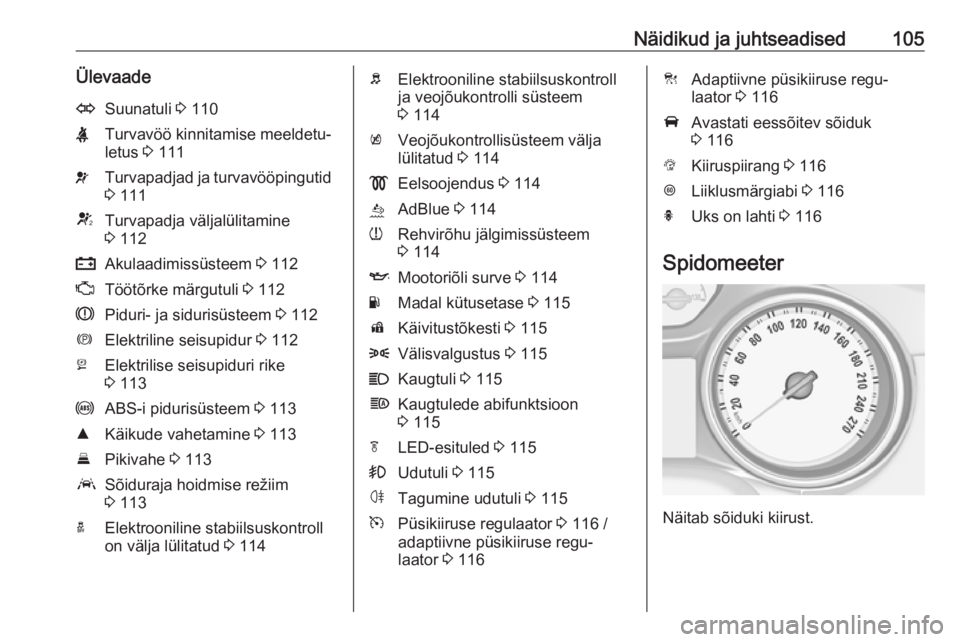 OPEL ASTRA K 2018.5 Omaniku käsiraamat (in Estonian) Näidikud ja juhtseadised105ÜlevaadeOSuunatuli 3 110XTurvavöö kinnitamise meeldetu‐
letus 3 111vTurvapadjad ja turvavööpingutid
3 111VTurvapadja väljalülitamine
3 112pAkulaadimissüsteem OPEL ASTRA K 2018.5 Omaniku käsiraamat (in Estonian) Näidikud ja juhtseadised105ÜlevaadeOSuunatuli 3 110XTurvavöö kinnitamise meeldetu‐
letus 3 111vTurvapadjad ja turvavööpingutid
3 111VTurvapadja väljalülitamine
3 112pAkulaadimissüsteem