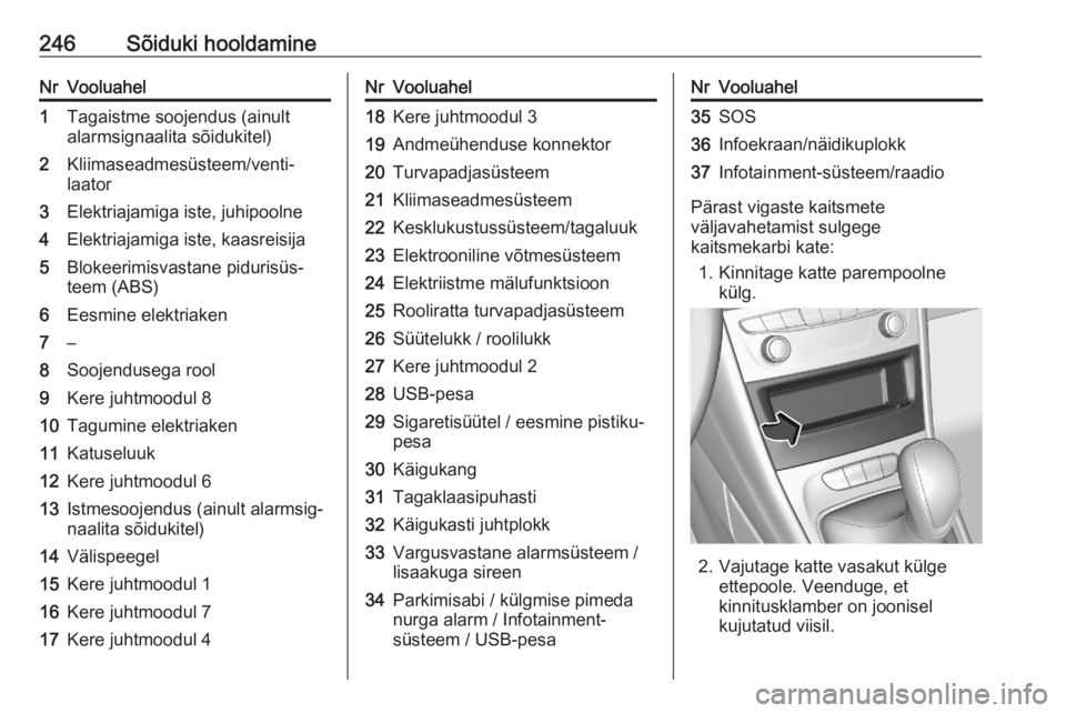 OPEL ASTRA K 2020  Omaniku käsiraamat (in Estonian) 246Sõiduki hooldamineNrVooluahel1Tagaistme soojendus (ainult
alarmsignaalita sõidukitel)2Kliimaseadmesüsteem/venti‐
laator3Elektriajamiga iste, juhipoolne4Elektriajamiga iste, kaasreisija5Blokeer