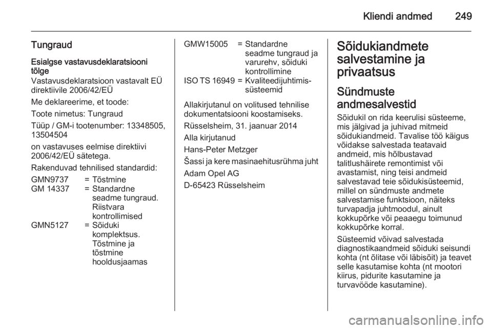 OPEL CASCADA 2015.5  Omaniku käsiraamat (in Estonian) Kliendi andmed249
TungraudEsialgse vastavusdeklaratsiooni
tõlge
Vastavusdeklaratsioon vastavalt EÜ direktiivile 2006/42/EÜ
Me deklareerime, et toode:
Toote nimetus: Tungraud
Tüüp / GM-i tootenumb