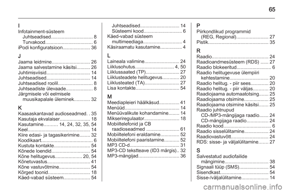 OPEL COMBO 2015  Infotainment-süsteemi juhend (in Estonian) 65
I
Infotainment-süsteem Juhtseadised ............................... 8
Turvakood ................................... 6
iPodi konfiguratsioon ....................36
J
Jaama leidmine ................