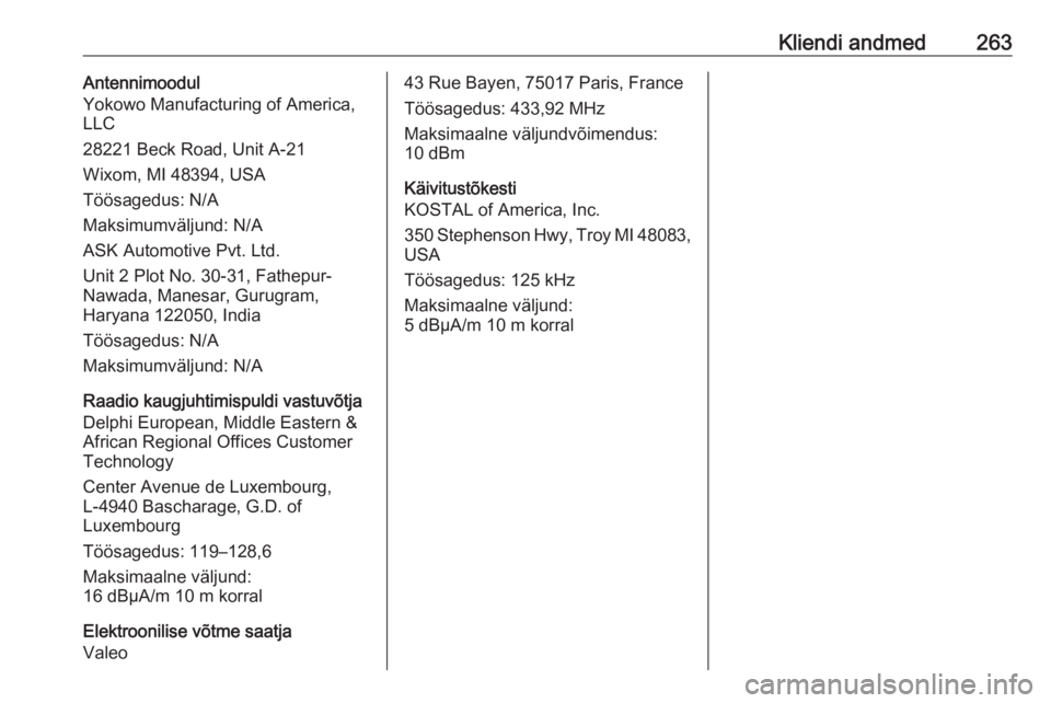 OPEL COMBO E 2019  Omaniku käsiraamat (in Estonian) Kliendi andmed263Antennimoodul
Yokowo Manufacturing of America,
LLC
28221 Beck Road, Unit A-21
Wixom, MI 48394, USA
Töösagedus: N/A
Maksimumväljund: N/A
ASK Automotive Pvt. Ltd.
Unit 2 Plot No. 30-