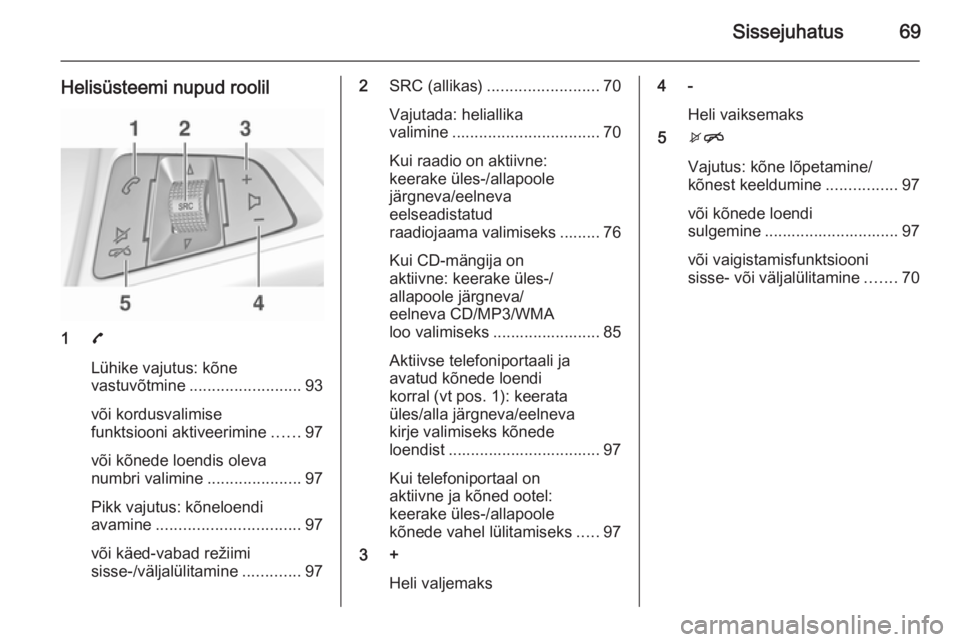 OPEL KARL 2016.5 Infotainment-süsteemi juhend (in Estonian) Sissejuhatus69
Helisüsteemi nupud roolil
17
Lühike vajutus: kõne
vastuvõtmine ......................... 93
või kordusvalimise
funktsiooni aktiveerimine ......97
või kõnede loendis oleva
numbri OPEL KARL 2016.5 Infotainment-süsteemi juhend (in Estonian) Sissejuhatus69
Helisüsteemi nupud roolil
17
Lühike vajutus: kõne
vastuvõtmine ......................... 93
või kordusvalimise
funktsiooni aktiveerimine ......97
või kõnede loendis oleva
numbri