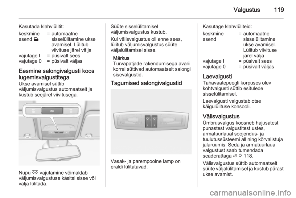OPEL CORSA 2015.75 Omaniku käsiraamat (in Estonian) Valgustus119
Kasutada klahvlülitit:keskmine
asend w=automaatne
sisselülitamine ukse
avamisel. Lülitub
viivituse järel väljavajutage I=püsivalt seesvajutage 0=püsivalt väljas
Eesmine salongiva OPEL CORSA 2015.75 Omaniku käsiraamat (in Estonian) Valgustus119
Kasutada klahvlülitit:keskmine
asend w=automaatne
sisselülitamine ukse
avamisel. Lülitub
viivituse järel väljavajutage I=püsivalt seesvajutage 0=püsivalt väljas
Eesmine salongiva