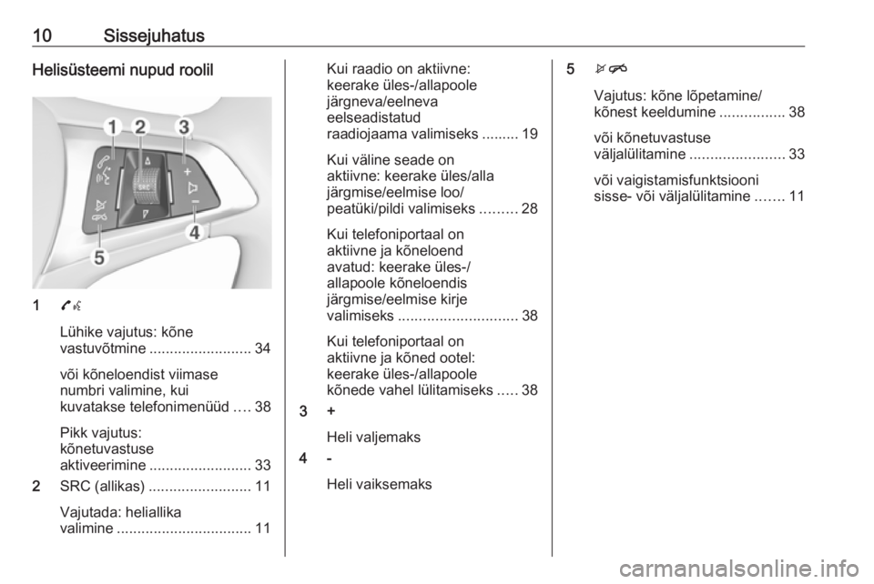 OPEL CORSA 2016.5 Infotainment-süsteemi juhend (in Estonian) 10SissejuhatusHelisüsteemi nupud roolil
17w
Lühike vajutus: kõne
vastuvõtmine ......................... 34
või kõneloendist viimase
numbri valimine, kui
kuvatakse telefonimenüüd ....38
Pikk va OPEL CORSA 2016.5 Infotainment-süsteemi juhend (in Estonian) 10SissejuhatusHelisüsteemi nupud roolil
17w
Lühike vajutus: kõne
vastuvõtmine ......................... 34
või kõneloendist viimase
numbri valimine, kui
kuvatakse telefonimenüüd ....38
Pikk va