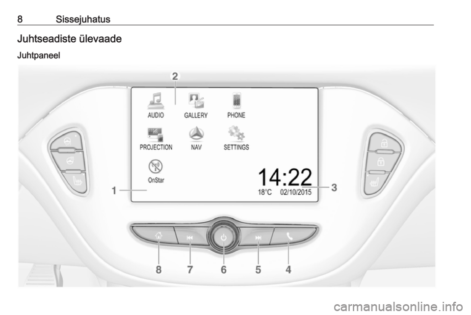 OPEL CORSA 2017  Infotainment-süsteemi juhend (in Estonian) 8SissejuhatusJuhtseadiste ülevaade
Juhtpaneel 