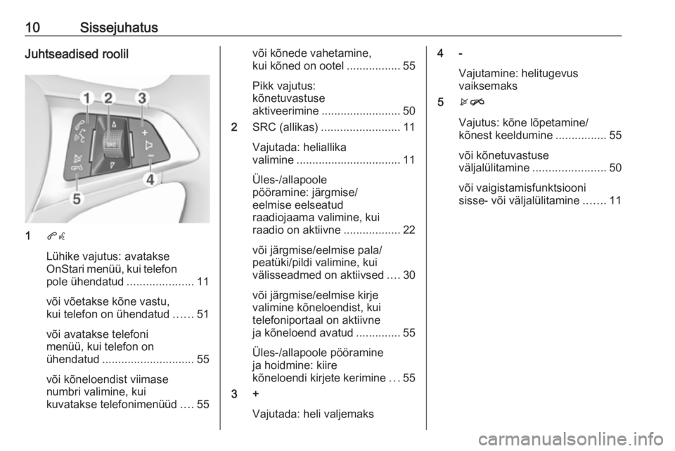 OPEL CORSA E 2017.5 Infotainment-süsteemi juhend (in Estonian) 10SissejuhatusJuhtseadised roolil
1qw
Lühike vajutus: avatakse
OnStari menüü, kui telefon
pole ühendatud .....................11
või võetakse kõne vastu,
kui telefon on ühendatud ......51
või OPEL CORSA E 2017.5 Infotainment-süsteemi juhend (in Estonian) 10SissejuhatusJuhtseadised roolil
1qw
Lühike vajutus: avatakse
OnStari menüü, kui telefon
pole ühendatud .....................11
või võetakse kõne vastu,
kui telefon on ühendatud ......51
või