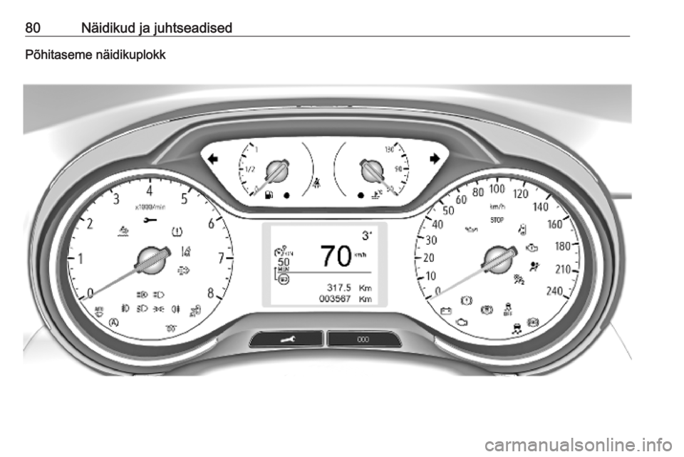 OPEL CROSSLAND X 2018.5 Omaniku käsiraamat (in Estonian) 80Näidikud ja juhtseadisedPõhitaseme näidikuplokk OPEL CROSSLAND X 2018.5 Omaniku käsiraamat (in Estonian) 80Näidikud ja juhtseadisedPõhitaseme näidikuplokk