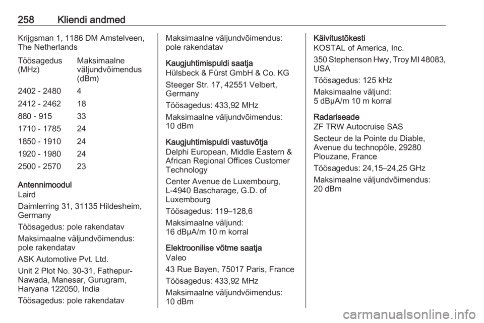 OPEL GRANDLAND X 2018.75  Omaniku käsiraamat (in Estonian) 258Kliendi andmedKrijgsman 1, 1186 DM Amstelveen,
The NetherlandsTöösagedus
(MHz)Maksimaalne
väljundvõimendus
(dBm)2402 - 248042412 - 246218880 - 915331710 - 1785241850 - 1910241920 - 1980242500 -