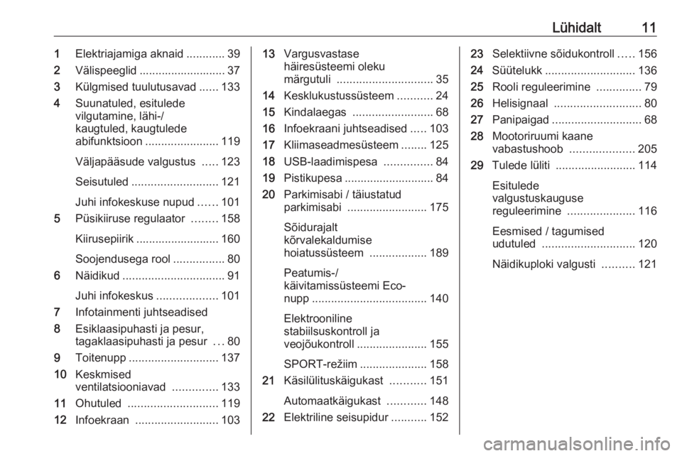 OPEL GRANDLAND X 2019  Omaniku käsiraamat (in Estonian) Lühidalt111Elektriajamiga aknaid ............39
2 Välispeeglid ........................... 37
3 Külgmised tuulutusavad ......133
4 Suunatuled, esitulede
vilgutamine, lähi-/
kaugtuled, kaugtulede
a