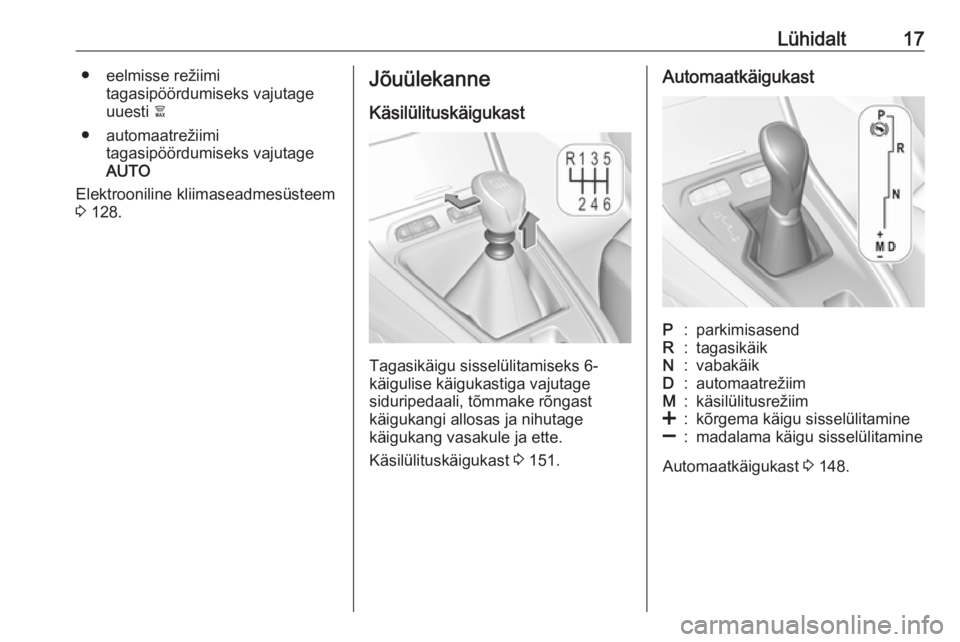 OPEL GRANDLAND X 2019  Omaniku käsiraamat (in Estonian) Lühidalt17● eelmisse režiimitagasipöördumiseks vajutageuuesti  à
● automaatrežiimi tagasipöördumiseks vajutage
AUTO
Elektrooniline kliimaseadmesüsteem
3  128.Jõuülekanne
Käsilülitusk�