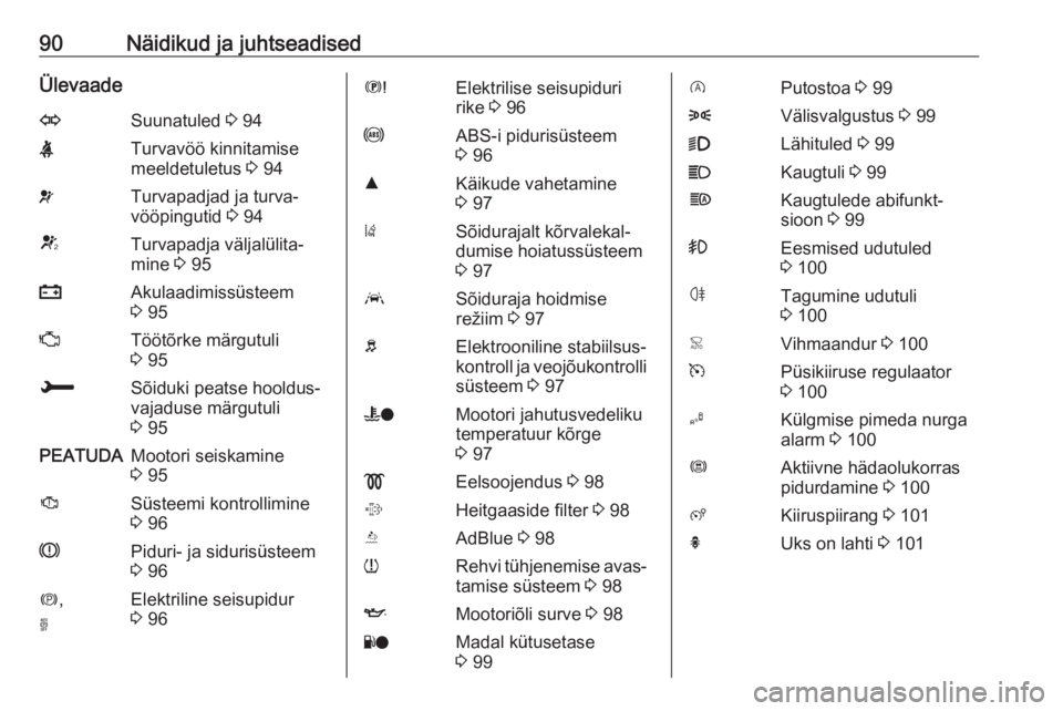 OPEL GRANDLAND X 2019  Omaniku käsiraamat (in Estonian) 90Näidikud ja juhtseadisedÜlevaadeOSuunatuled 3 94XTurvavöö kinnitamise
meeldetuletus  3 94vTurvapadjad ja turva‐
vööpingutid  3 94VTurvapadja väljalülita‐
mine  3 95pAkulaadimissüsteem
3