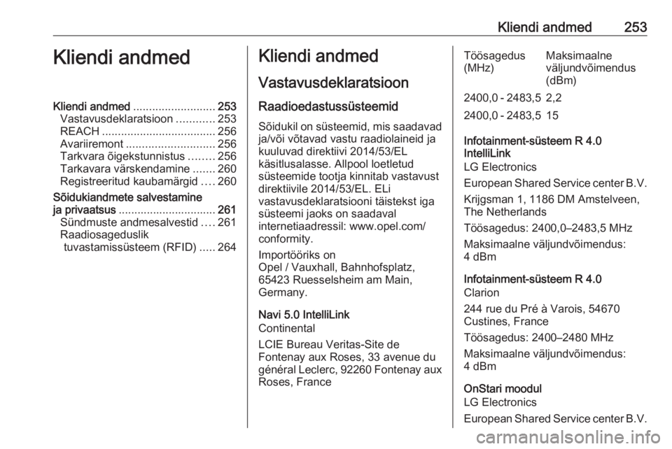 OPEL GRANDLAND X 2019.75  Omaniku käsiraamat (in Estonian) Kliendi andmed253Kliendi andmedKliendi andmed.......................... 253
Vastavusdeklaratsioon ............253
REACH .................................... 256
Avariiremont ..........................