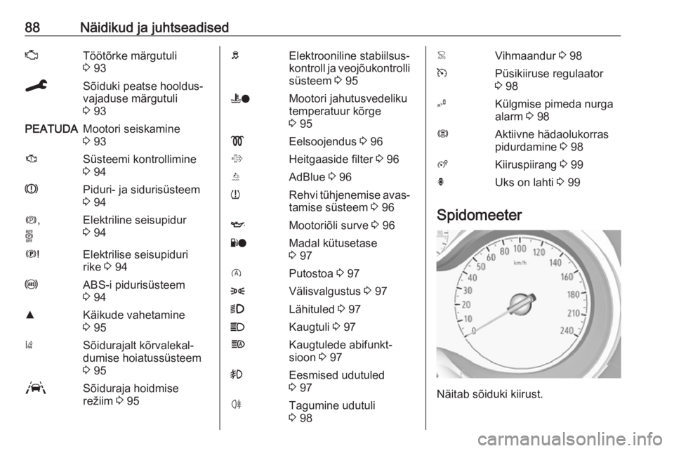 OPEL GRANDLAND X 2019.75  Omaniku käsiraamat (in Estonian) 88Näidikud ja juhtseadisedZTöötõrke märgutuli
3  93CSõiduki peatse hooldus‐
vajaduse märgutuli
3  93PEATUDAMootori seiskamine
3  93JSüsteemi kontrollimine
3  94RPiduri- ja sidurisüsteem
3  