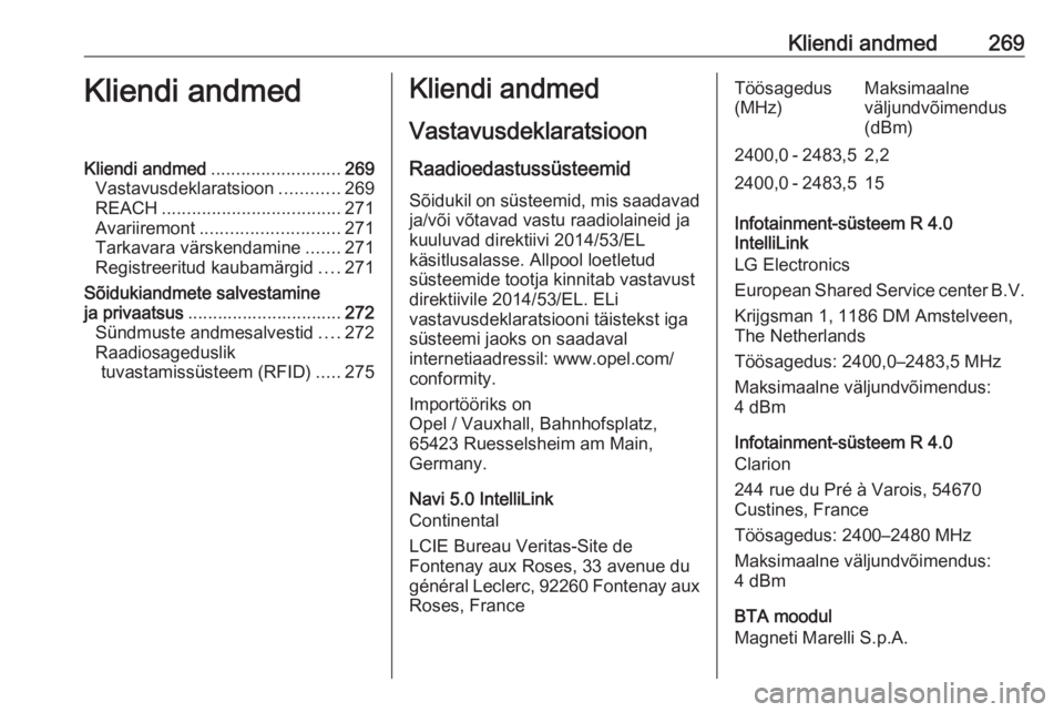 OPEL GRANDLAND X 2020  Omaniku käsiraamat (in Estonian) Kliendi andmed269Kliendi andmedKliendi andmed.......................... 269
Vastavusdeklaratsioon ............269
REACH .................................... 271
Avariiremont ..........................