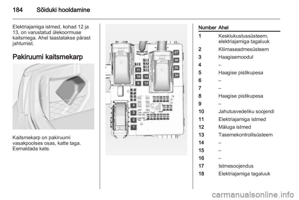OPEL INSIGNIA 2011  Omaniku käsiraamat (in Estonian) 