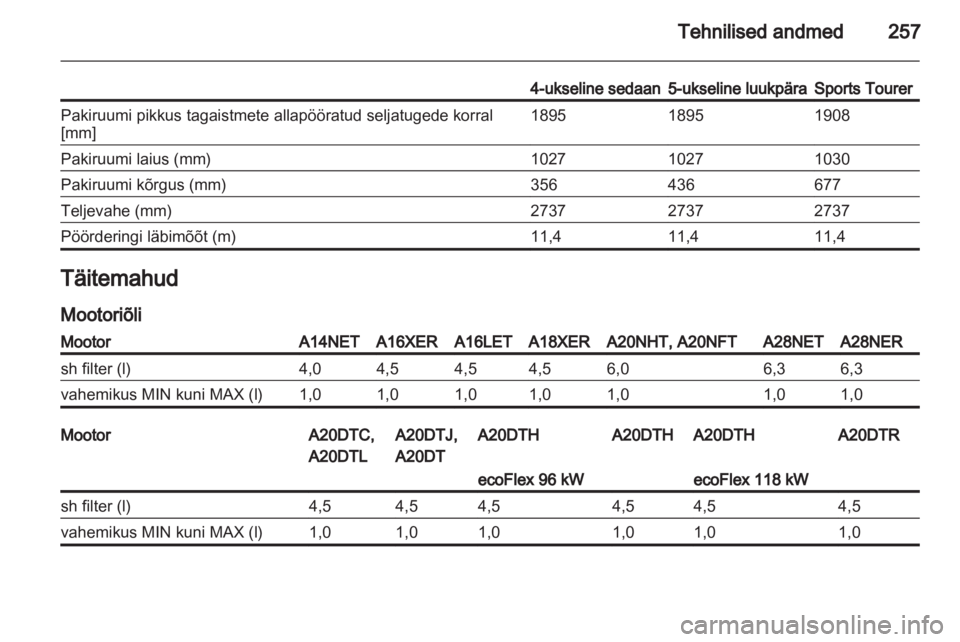 OPEL INSIGNIA 2012.5  Omaniku käsiraamat (in Estonian) 