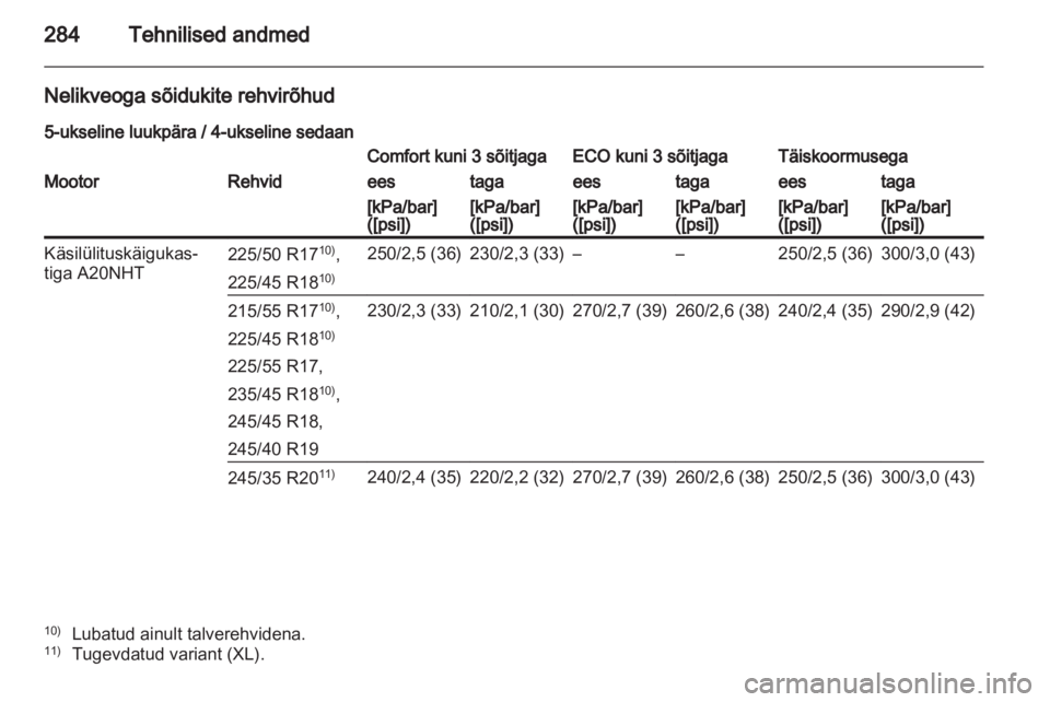 OPEL INSIGNIA 2012.5  Omaniku käsiraamat (in Estonian) 