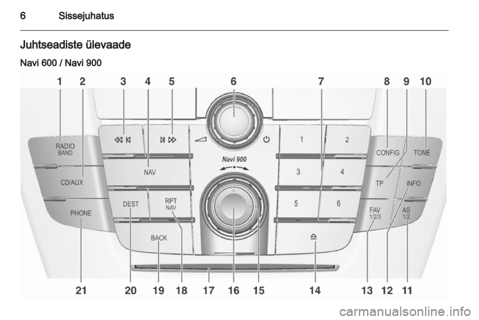 OPEL INSIGNIA 2013  Infotainment-süsteemi juhend (in Estonian) 