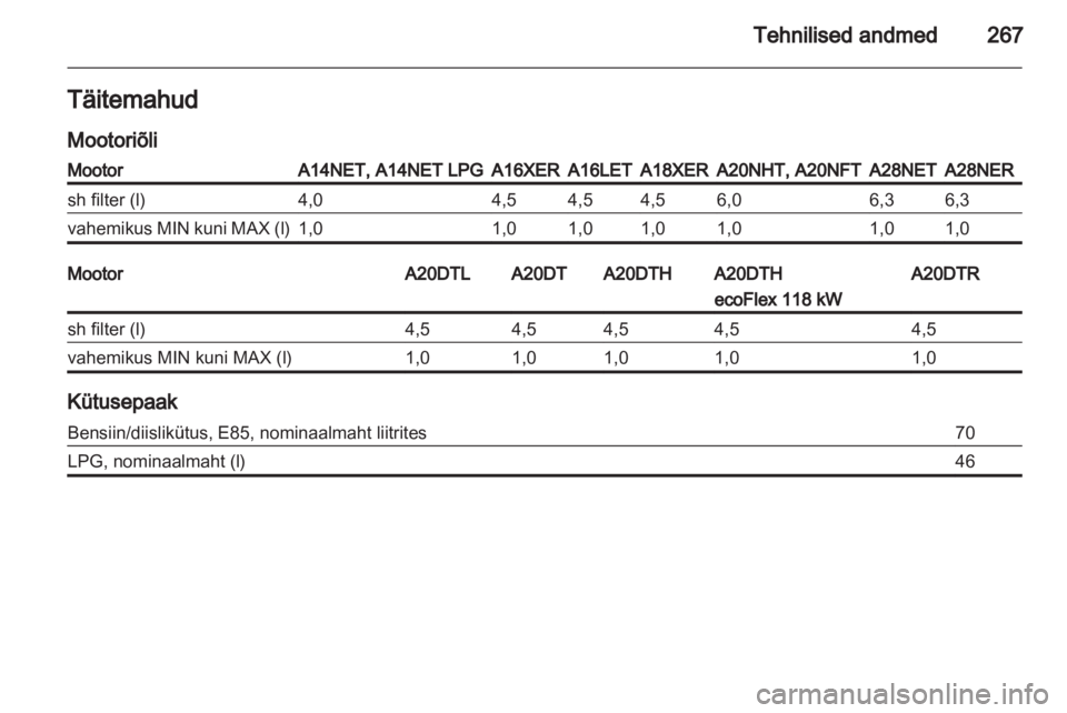 OPEL INSIGNIA 2013.5  Omaniku käsiraamat (in Estonian) 