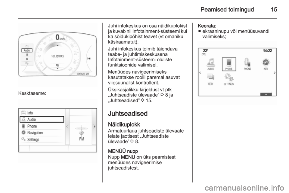 OPEL INSIGNIA 2014  Infotainment-süsteemi juhend (in Estonian) Peamised toimingud15
Kesktaseme:
Juhi infokeskus on osa näidikuplokistja kuvab nii Infotainment-süsteemi kui
ka sõidukipõhist teavet (vt omaniku
käsiraamatut).
Juhi infokeskus toimib täiendava
t