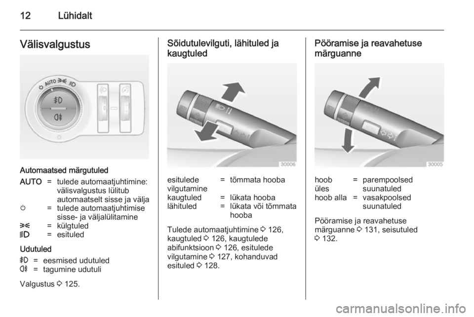 OPEL INSIGNIA 2014  Omaniku käsiraamat (in Estonian) 12LühidaltVälisvalgustus
Automaatsed märgutuled
AUTO=tulede automaatjuhtimine:
välisvalgustus lülitub
automaatselt sisse ja väljam=tulede automaatjuhtimise
sisse- ja väljalülitamine8=külgtule