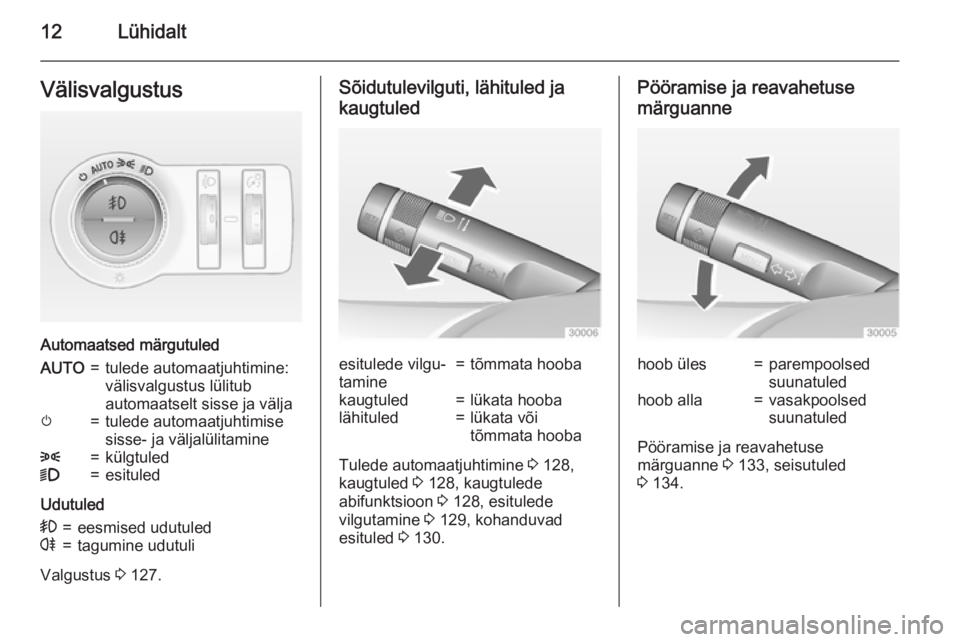 OPEL INSIGNIA 2015  Omaniku käsiraamat (in Estonian) 12LühidaltVälisvalgustus
Automaatsed märgutuled
AUTO=tulede automaatjuhtimine:
välisvalgustus lülitub
automaatselt sisse ja väljam=tulede automaatjuhtimise
sisse- ja väljalülitamine8=külgtule