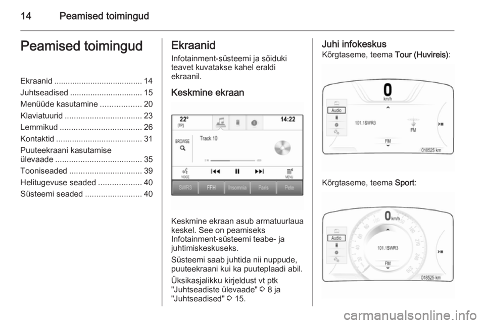 OPEL INSIGNIA 2015.5  Infotainment-süsteemi juhend (in Estonian) 14Peamised toimingudPeamised toimingudEkraanid ....................................... 14
Juhtseadised ................................ 15
Menüüde kasutamine ..................20
Klaviatuurid ......