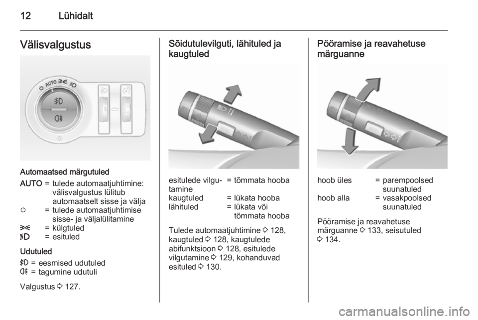 OPEL INSIGNIA 2015.5  Omaniku käsiraamat (in Estonian) 12LühidaltVälisvalgustus
Automaatsed märgutuled
AUTO=tulede automaatjuhtimine:
välisvalgustus lülitub
automaatselt sisse ja väljam=tulede automaatjuhtimise
sisse- ja väljalülitamine8=külgtule