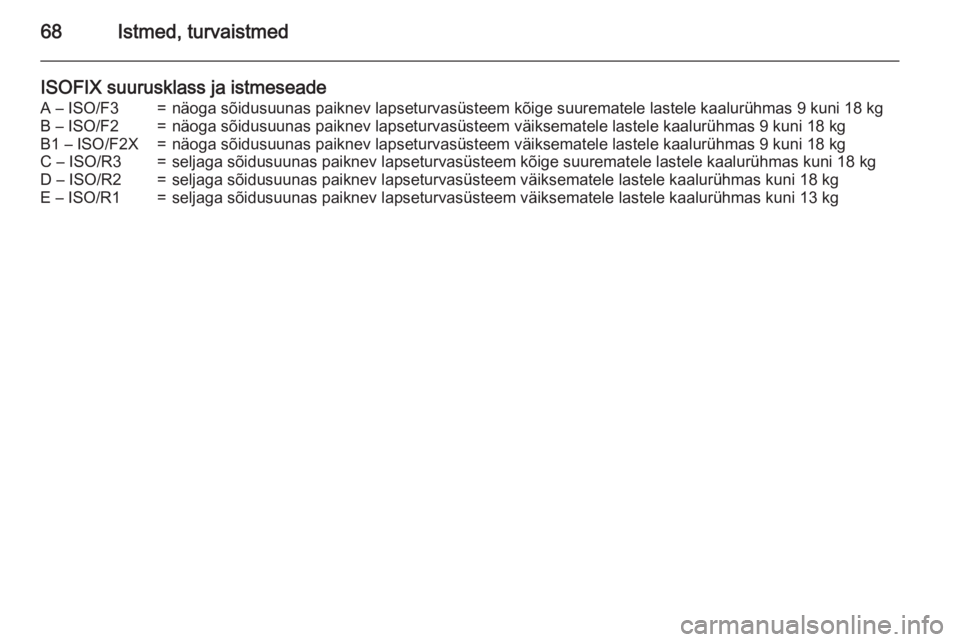 OPEL INSIGNIA 2015.5  Omaniku käsiraamat (in Estonian) 68Istmed, turvaistmed
ISOFIX suurusklass ja istmeseadeA – ISO/F3=näoga sõidusuunas paiknev lapseturvasüsteem kõige suurematele lastele kaalurühmas 9 kuni 18 kgB – ISO/F2=näoga sõidusuunas p