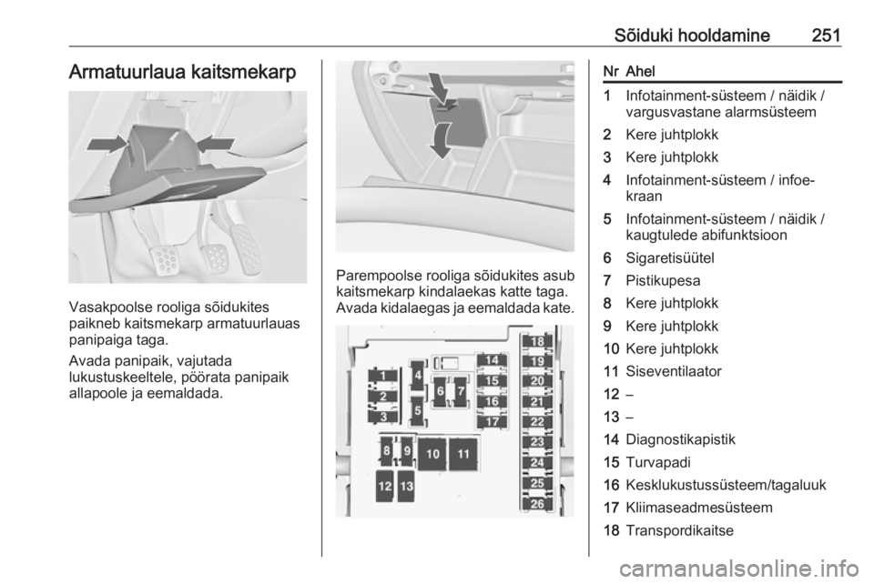 OPEL INSIGNIA 2016.5 Omaniku käsiraamat (in Estonian) Sõiduki hooldamine251Armatuurlaua kaitsmekarp
Vasakpoolse rooliga sõidukites
paikneb kaitsmekarp armatuurlauas
panipaiga taga.
Avada panipaik, vajutada
lukustuskeeltele, pöörata panipaik
allapoole OPEL INSIGNIA 2016.5 Omaniku käsiraamat (in Estonian) Sõiduki hooldamine251Armatuurlaua kaitsmekarp
Vasakpoolse rooliga sõidukites
paikneb kaitsmekarp armatuurlauas
panipaiga taga.
Avada panipaik, vajutada
lukustuskeeltele, pöörata panipaik
allapoole