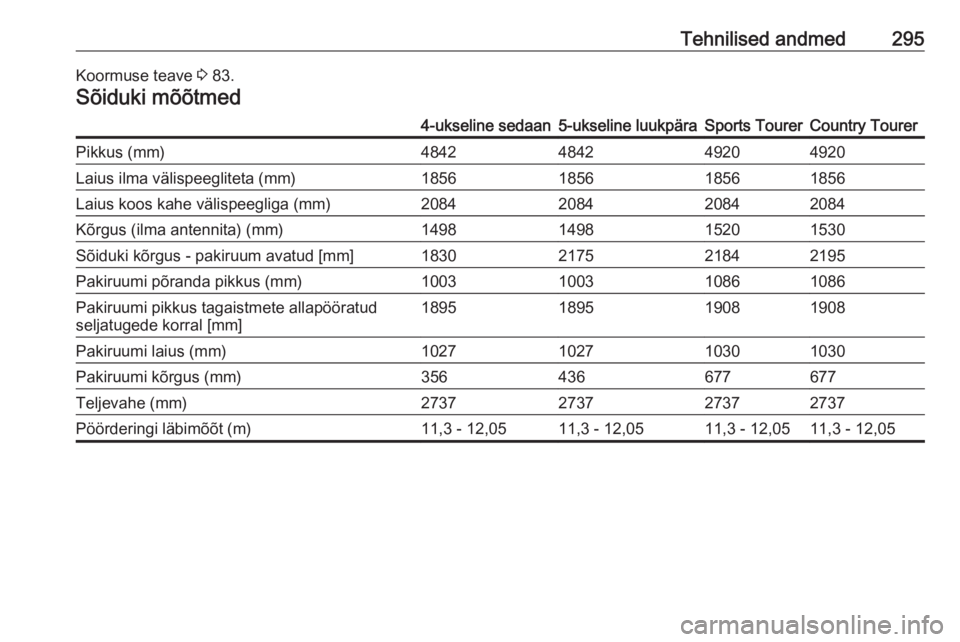 OPEL INSIGNIA 2017  Omaniku käsiraamat (in Estonian) Tehnilised andmed295Koormuse teave 3 83.Sõiduki mõõtmed4-ukseline sedaan5-ukseline luukpäraSports TourerCountry TourerPikkus (mm)4842484249204920Laius ilma välispeegliteta (mm)1856185618561856Lai