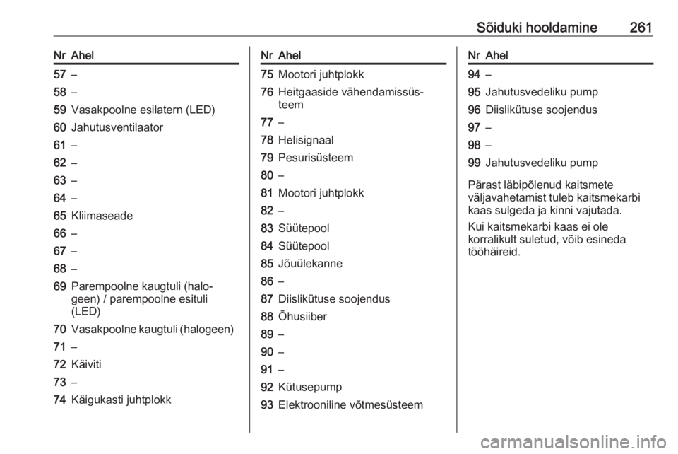 OPEL INSIGNIA BREAK 2018 Omaniku käsiraamat (in Estonian) Sõiduki hooldamine261NrAhel57–58–59Vasakpoolne esilatern (LED)60Jahutusventilaator61–62–63–64–65Kliimaseade66–67–68–69Parempoolne kaugtuli (halo‐
geen) / parempoolne esituli
(LED) OPEL INSIGNIA BREAK 2018 Omaniku käsiraamat (in Estonian) Sõiduki hooldamine261NrAhel57–58–59Vasakpoolne esilatern (LED)60Jahutusventilaator61–62–63–64–65Kliimaseade66–67–68–69Parempoolne kaugtuli (halo‐
geen) / parempoolne esituli
(LED)