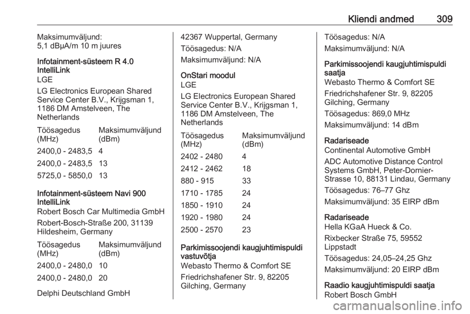 OPEL INSIGNIA BREAK 2018  Omaniku käsiraamat (in Estonian) Kliendi andmed309Maksimumväljund:
5,1 dBµA/m 10 m juures
Infotainment-süsteem R 4.0
IntelliLink
LGE
LG Electronics European Shared
Service Center B.V., Krijgsman 1,
1186 DM Amstelveen, The
Netherla