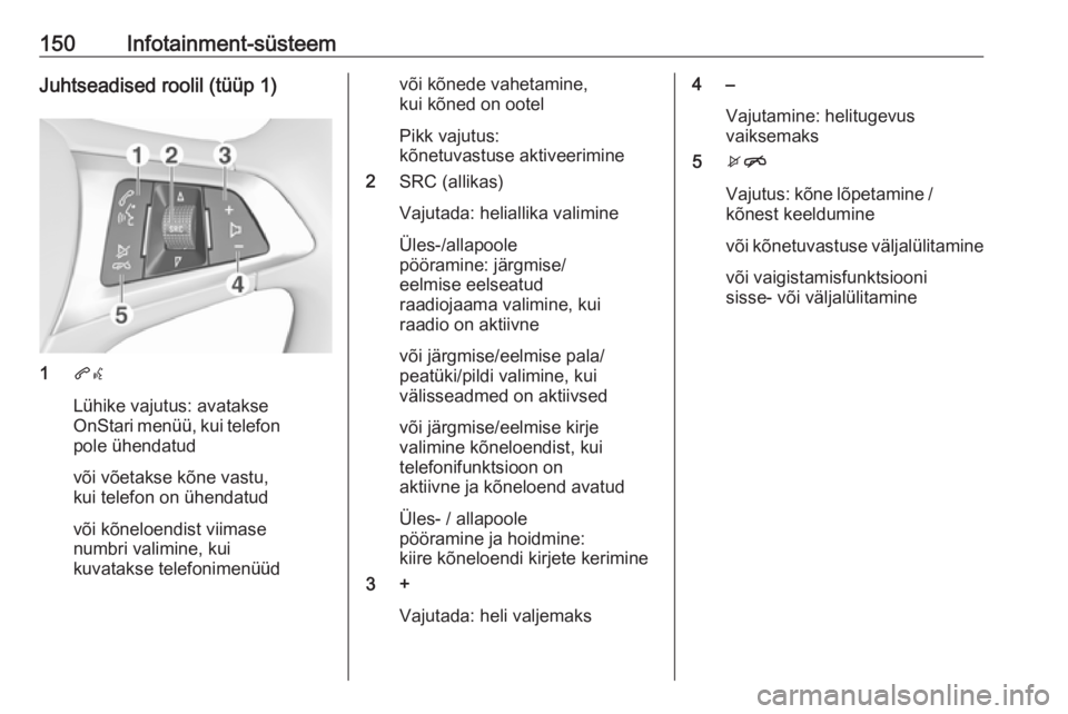 OPEL INSIGNIA BREAK 2019 Omaniku käsiraamat (in Estonian) 150Infotainment-süsteemJuhtseadised roolil (tüüp 1)
1qw
Lühike vajutus: avatakse
OnStari menüü, kui telefon
pole ühendatud
või võetakse kõne vastu,
kui telefon on ühendatud
või kõneloendi OPEL INSIGNIA BREAK 2019 Omaniku käsiraamat (in Estonian) 150Infotainment-süsteemJuhtseadised roolil (tüüp 1)
1qw
Lühike vajutus: avatakse
OnStari menüü, kui telefon
pole ühendatud
või võetakse kõne vastu,
kui telefon on ühendatud
või kõneloendi