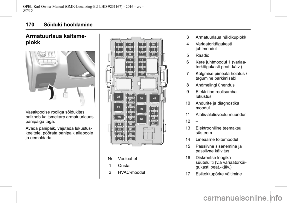 OPEL KARL 2015.75 Omaniku käsiraamat (in Estonian) OPEL Karl Owner Manual (GMK-Localizing-EU LHD-9231167) - 2016 - crc -
5/7/15
170 Sõiduki hooldamine
Armatuurlaua kaitsme-
plokk
Vasakpoolse rooliga sõidukites
paikneb kaitsmekarp armatuurlauas
panip OPEL KARL 2015.75 Omaniku käsiraamat (in Estonian) OPEL Karl Owner Manual (GMK-Localizing-EU LHD-9231167) - 2016 - crc -
5/7/15
170 Sõiduki hooldamine
Armatuurlaua kaitsme-
plokk
Vasakpoolse rooliga sõidukites
paikneb kaitsmekarp armatuurlauas
panip