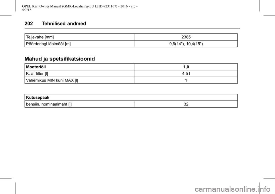 OPEL KARL 2015.75  Omaniku käsiraamat (in Estonian) OPEL Karl Owner Manual (GMK-Localizing-EU LHD-9231167) - 2016 - crc -
5/7/15
202 Tehnilised andmed
Teljevahe [mm]2385
Pöörderingi läbimõõt [m] 9,6(14"), 10,4(15")
Mahud ja spetsifikatsioo