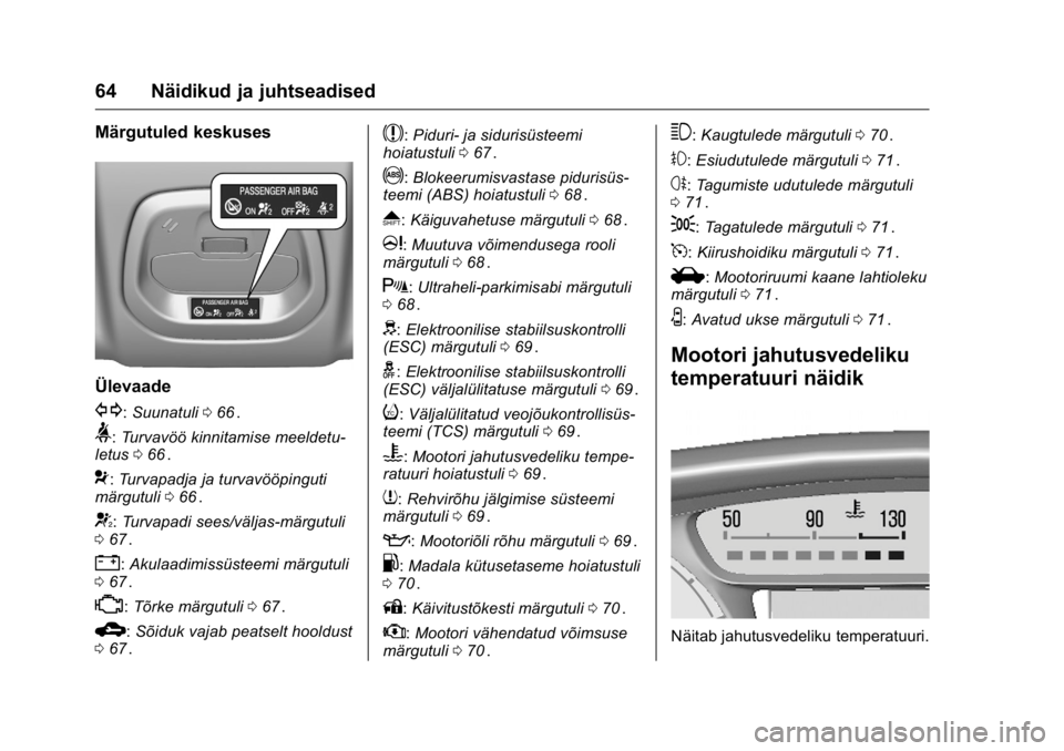 OPEL KARL 2016 Omaniku käsiraamat (in Estonian) OPEL Karl Owner Manual (GMK-Localizing-EU LHD-9231167) - 2016 - crc -
9/10/15
64 Näidikud ja juhtseadised
Märgutuled keskuses
Ülevaade
G:Suunatuli 066ii.
>:Turvavöö kinnitamise meeldetu-
letus 06 OPEL KARL 2016 Omaniku käsiraamat (in Estonian) OPEL Karl Owner Manual (GMK-Localizing-EU LHD-9231167) - 2016 - crc -
9/10/15
64 Näidikud ja juhtseadised
Märgutuled keskuses
Ülevaade
G:Suunatuli 066ii.
>:Turvavöö kinnitamise meeldetu-
letus 06