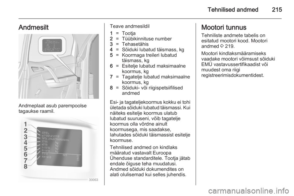 OPEL MERIVA 2014.5 Omaniku käsiraamat (in Estonian) Tehnilised andmed215Andmesilt
Andmeplaat asub parempoolse
tagaukse raamil.
Teave andmesildil1=Tootja2=Tüübikinnituse number3=Tehasetähis4=Sõiduki lubatud täismass, kg5=Koormaga treileri lubatud
t OPEL MERIVA 2014.5 Omaniku käsiraamat (in Estonian) Tehnilised andmed215Andmesilt
Andmeplaat asub parempoolse
tagaukse raamil.
Teave andmesildil1=Tootja2=Tüübikinnituse number3=Tehasetähis4=Sõiduki lubatud täismass, kg5=Koormaga treileri lubatud
t