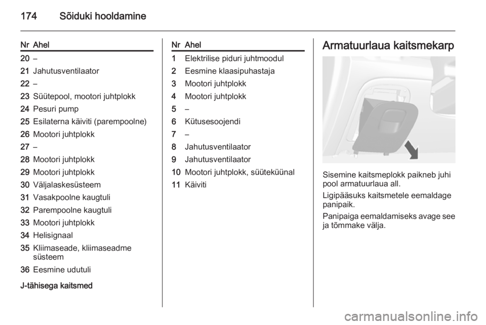 OPEL MOKKA 2014.5  Omaniku käsiraamat (in Estonian) 174Sõiduki hooldamine
NrAhel20–21Jahutusventilaator22–23Süütepool, mootori juhtplokk24Pesuri pump25Esilaterna käiviti (parempoolne)26Mootori juhtplokk27–28Mootori juhtplokk29Mootori juhtplok