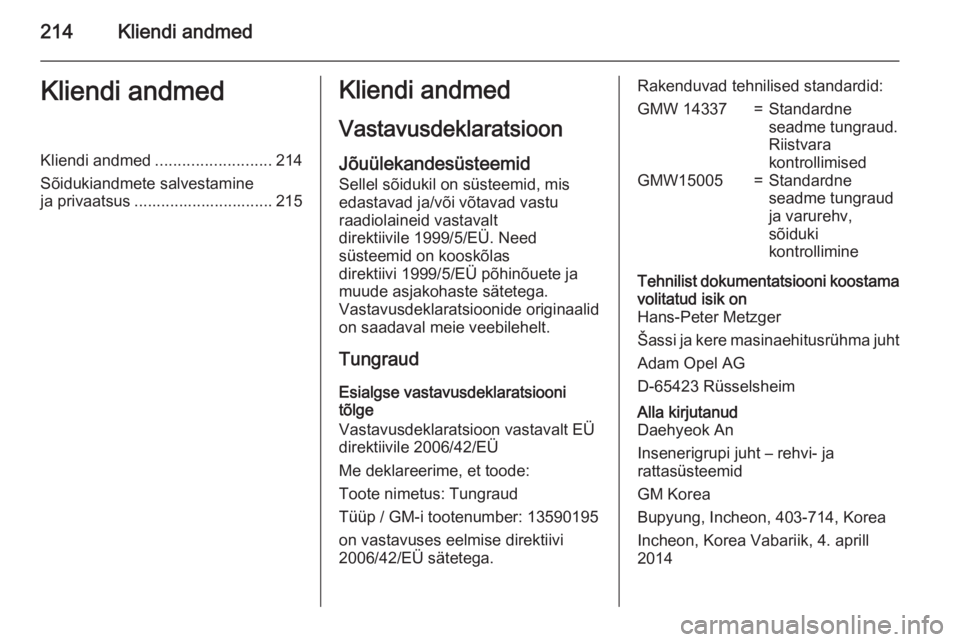 OPEL MOKKA 2015  Omaniku käsiraamat (in Estonian) 214Kliendi andmedKliendi andmedKliendi andmed.......................... 214
Sõidukiandmete salvestamine
ja privaatsus ............................... 215Kliendi andmed
Vastavusdeklaratsioon Jõuülek