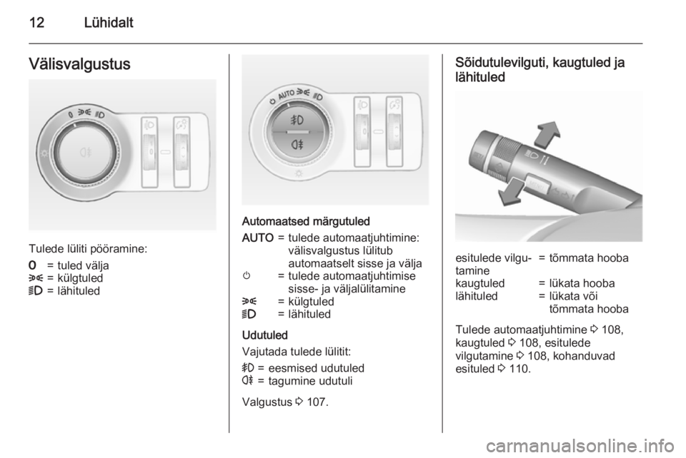 OPEL MOKKA 2015.5  Omaniku käsiraamat (in Estonian) 12LühidaltVälisvalgustus
Tulede lüliti pööramine:
7=tuled välja8=külgtuled9=lähituled
Automaatsed märgutuled
AUTO=tulede automaatjuhtimine:
välisvalgustus lülitub
automaatselt sisse ja väl