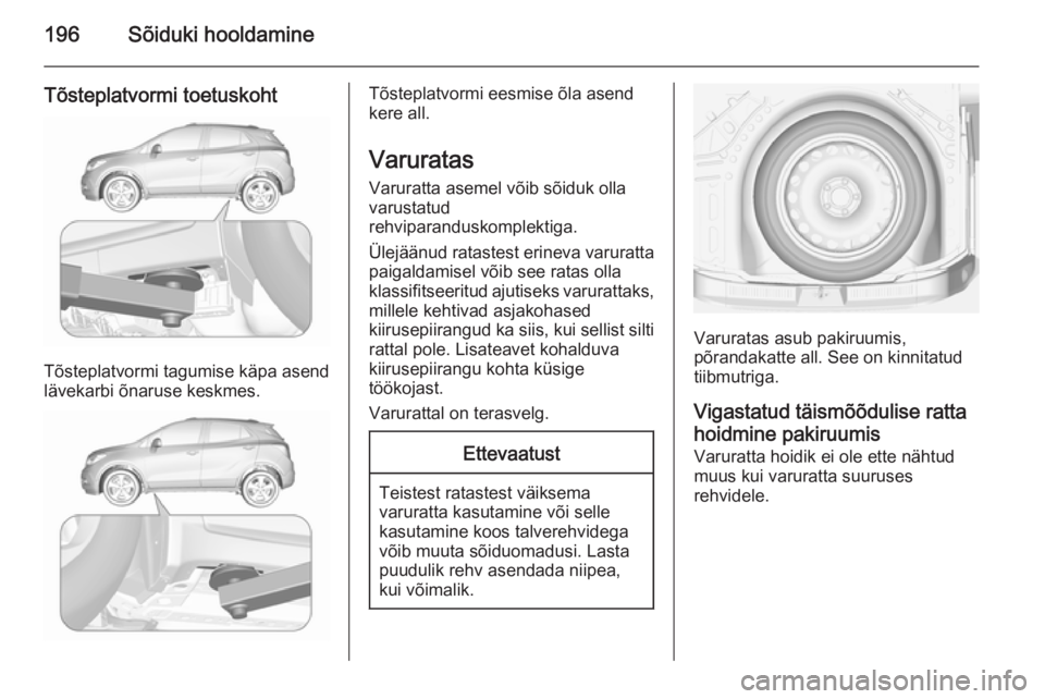 OPEL MOKKA 2015.5 Omaniku käsiraamat (in Estonian) 196Sõiduki hooldamine
Tõsteplatvormi toetuskoht
Tõsteplatvormi tagumise käpa asend
lävekarbi õnaruse keskmes.
Tõsteplatvormi eesmise õla asend
kere all.
Varuratas Varuratta asemel võib sõidu OPEL MOKKA 2015.5 Omaniku käsiraamat (in Estonian) 196Sõiduki hooldamine
Tõsteplatvormi toetuskoht
Tõsteplatvormi tagumise käpa asend
lävekarbi õnaruse keskmes.
Tõsteplatvormi eesmise õla asend
kere all.
Varuratas Varuratta asemel võib sõidu