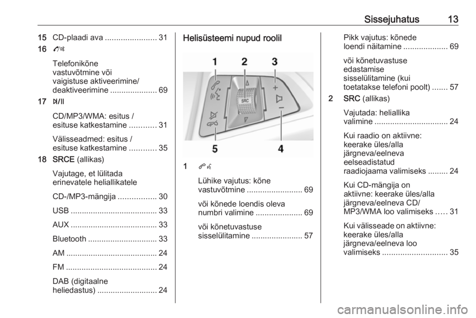 OPEL MOKKA 2016  Infotainment-süsteemi juhend (in Estonian) Sissejuhatus1315CD-plaadi ava ....................... 31
16 O
Telefonikõne
vastuvõtmine või
vaigistuse aktiveerimine/
deaktiveerimine .....................69
17 T
CD/MP3/WMA: esitus /
esituse katke