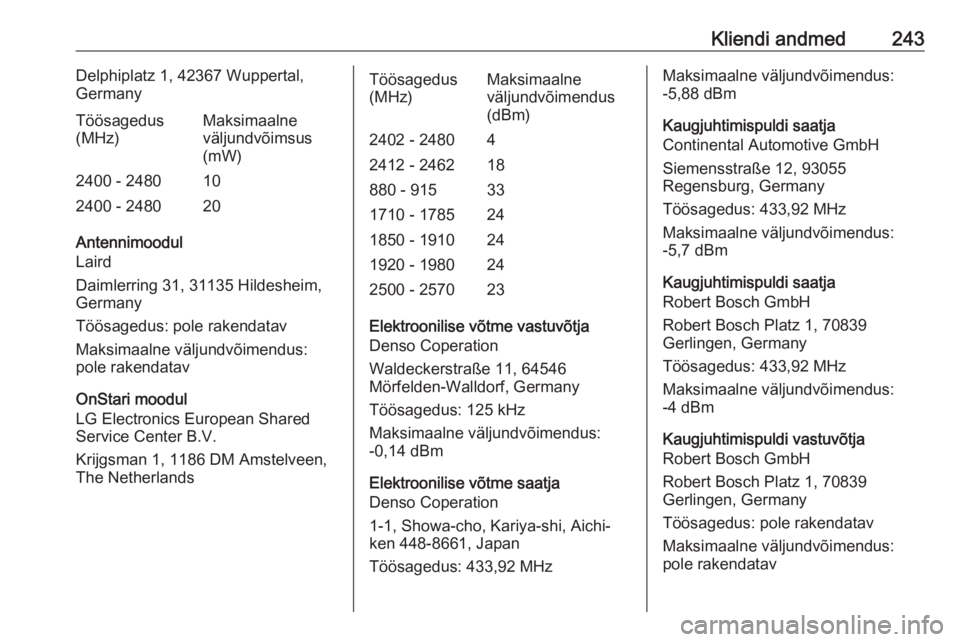 OPEL MOKKA X 2019  Omaniku käsiraamat (in Estonian) Kliendi andmed243Delphiplatz 1, 42367 Wuppertal,
GermanyTöösagedus
(MHz)Maksimaalne
väljundvõimsus
(mW)2400 - 2480102400 - 248020
Antennimoodul
Laird
Daimlerring 31, 31135 Hildesheim, Germany
Tö
