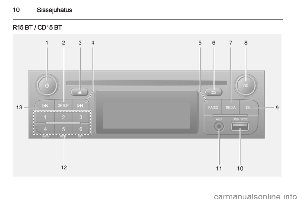 OPEL VIVARO 2013  Infotainment-süsteemi juhend (in Estonian) 