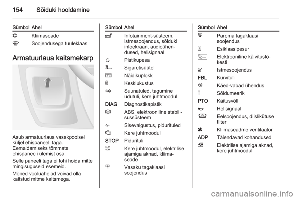 OPEL MOVANO_B 2015  Omaniku käsiraamat (in Estonian) 154Sõiduki hooldamine
SümbolAhelnKliimaseadeVSoojendusega tuuleklaas
Armatuurlaua kaitsmekarp
Asub armatuurlaua vasakpoolsel
küljel ehispaneeli taga.
Eemaldamiseks tõmmata
ehispaneeli ülemist osa